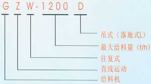 GZW型往复给煤机字母标识