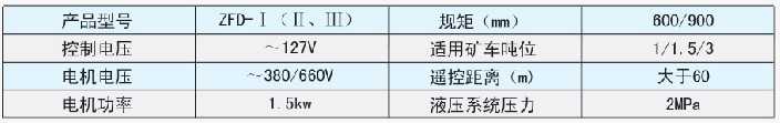 ZFD电动自复式阻车器参数表