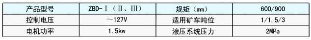 抱轨式电动阻车器技术参数