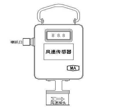 风速传感器外形结构图