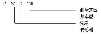 GWD150矿用温度传感器型号含义