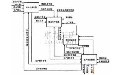 KJ787矿用机车调度管理系统