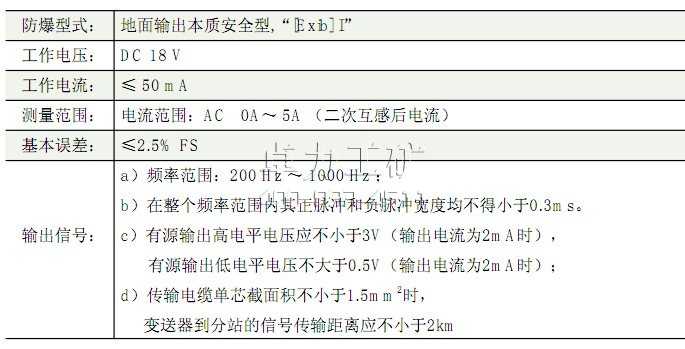 GLD5（原KGD8-I）矿用电流变送器主要技术参数