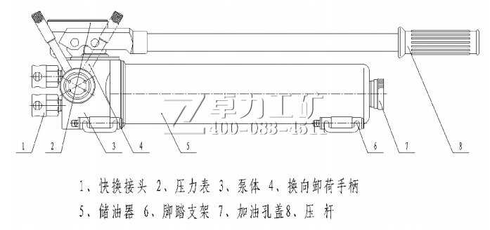 图 2  手动双速换向油泵结构图