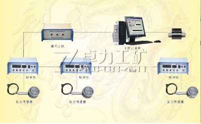 DK-II型单体液压支柱密封检测仪