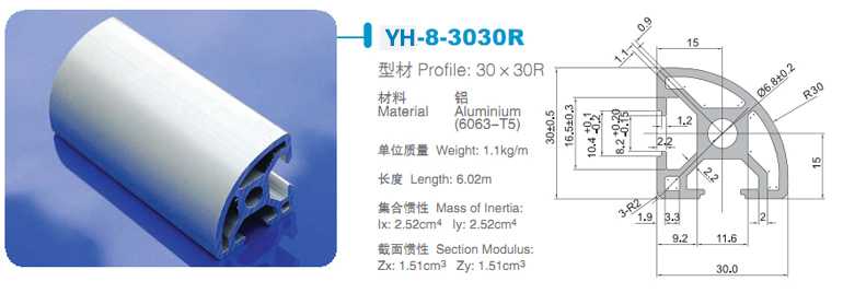 3030R工业铝型材