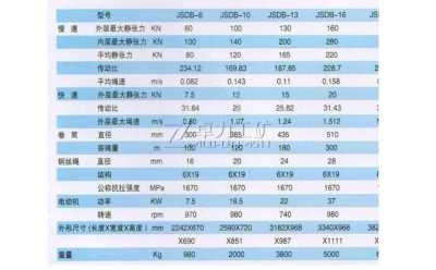 JSDB-6双速多用绞车