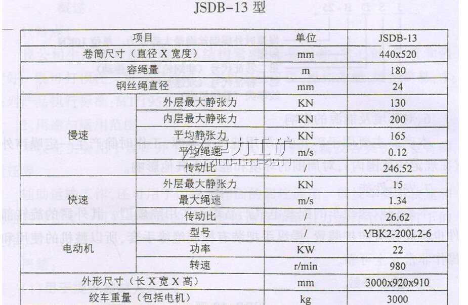 绞车参数