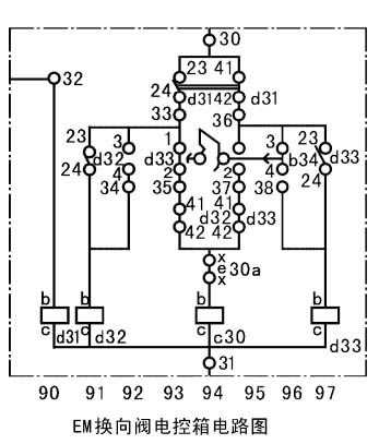 EM换向阀电控箱电路图及接线图