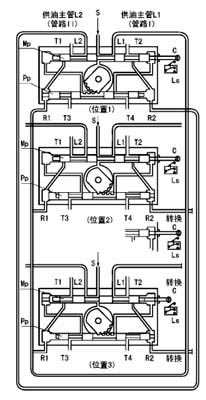 液压换向阀的工作原理示意图