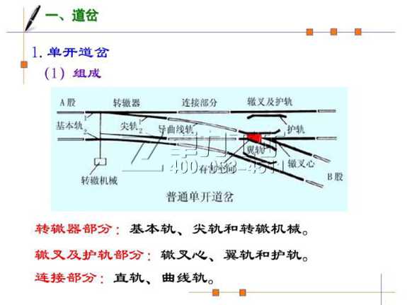 单开道岔组成