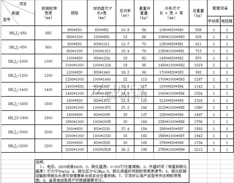 DRLJ系列胶带硫化器型号