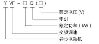 YVF矿用一般型变频高速牵引电动机型号含义