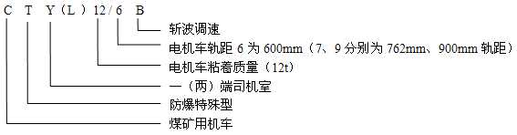 CTY(L)12/6.7.9GB防爆特殊型蓄电池电机车型号含义