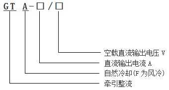 GTA矿用一般型牵引整流柜型号含义