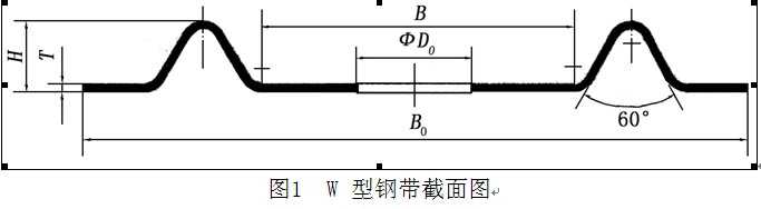 W 型钢带截面图