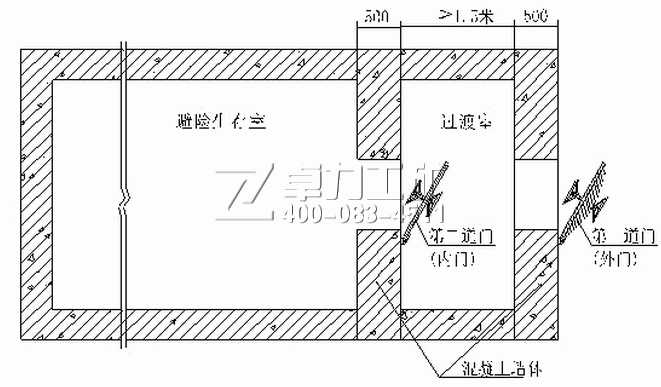 避难硐室密闭门结构示意图 