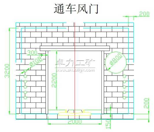 通车风门尺寸图