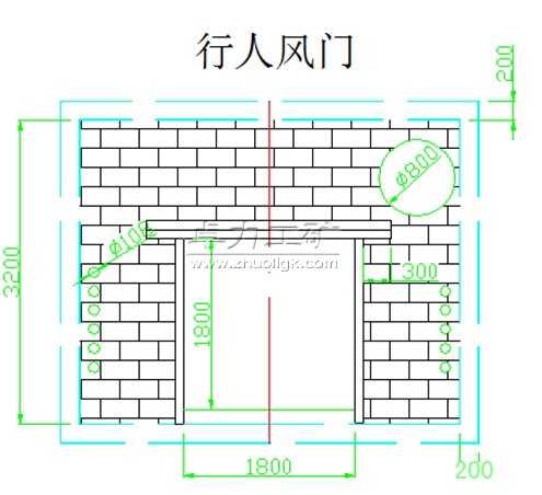 行人风门尺寸图