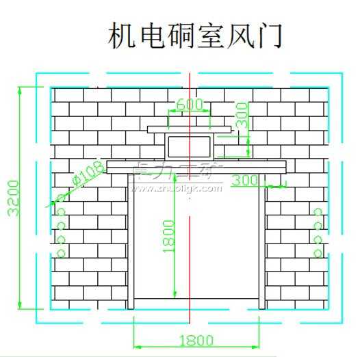 机电硐室风门尺寸图