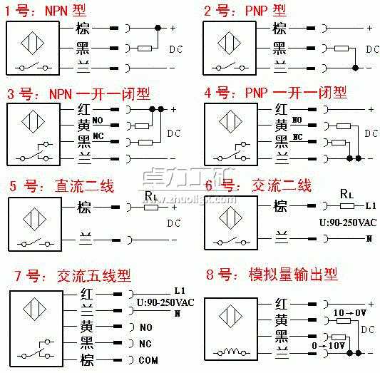 接近开关接线图