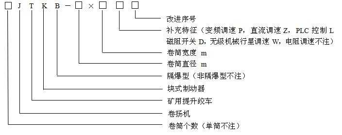 JTK矿用提升绞车型号含义