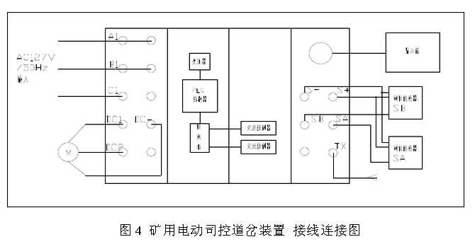 矿用电动司控道岔装置 接线连接图