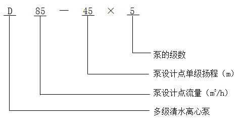 D型多级清水离心泵型号含义