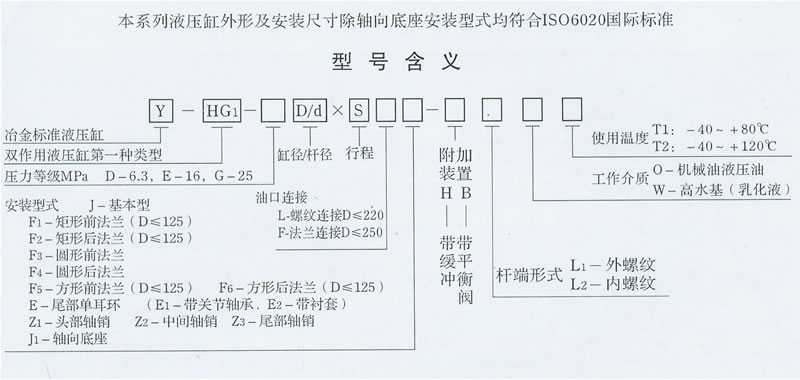 Y-HG系列冶金设备液压缸