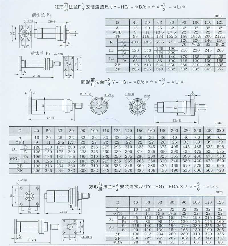 Y-HG系列冶金设备液压缸