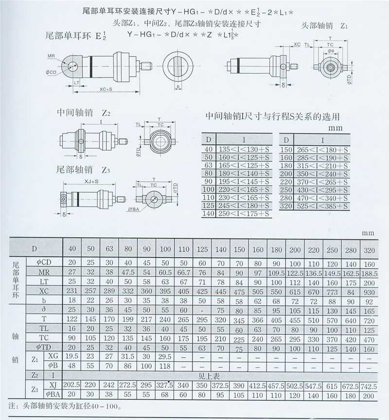 Y-HG系列冶金设备液压缸