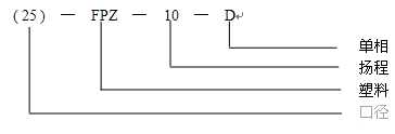 FPZ系列自吸泵的型号定义