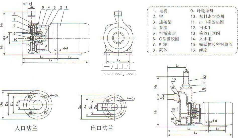 耐腐蚀离心泵