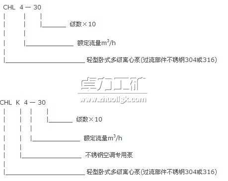 CHL,CHLK轻型不锈钢多级离心泵型号定义