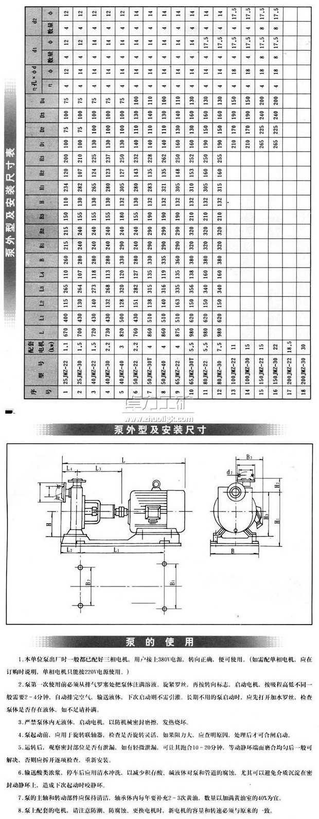 JMZ型不锈钢自吸泵安装尺寸图