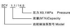 2CY齿轮式输油泵型号定义