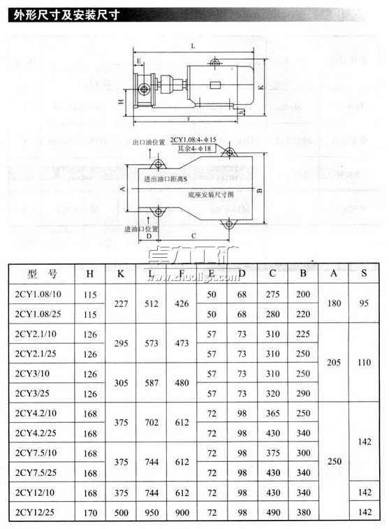 2CY齿轮式输油泵外形尺寸及安装尺寸