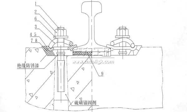 II型弹条扣件