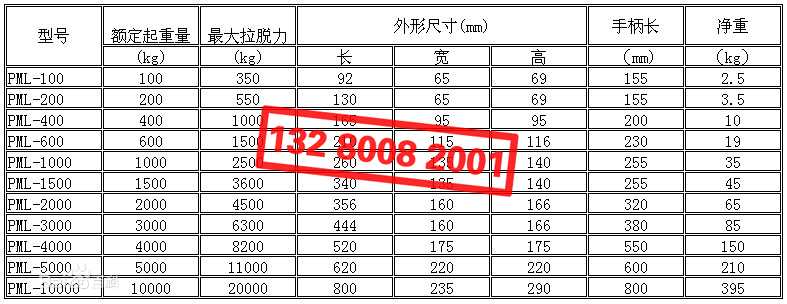 永磁起重器型号及技术参数表