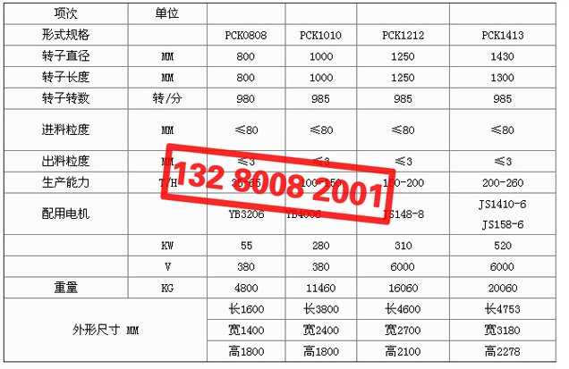 PCK可逆锤式破碎机