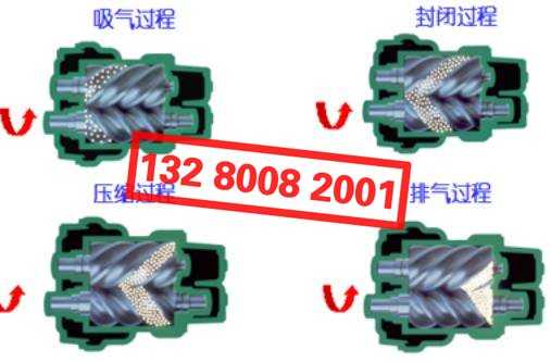 螺杆空压机原理