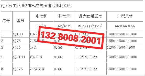 KJ/KJH系列工业活塞空压机