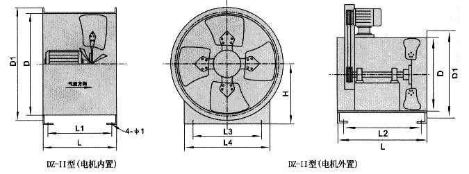 DZ-Ⅱ型低噪声轴流风机外形尺寸表