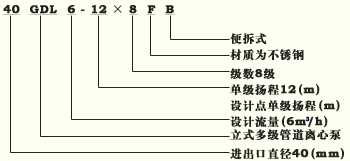 GDL型立式多级管道离心泵