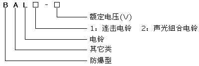 BAL矿用防爆电铃