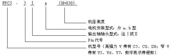 FP型中功率窄V带及高强力V带传动减速机型号说明