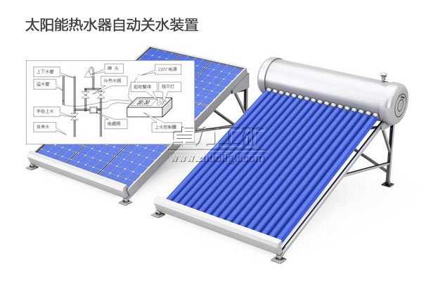 太阳能热水器自动关水装置