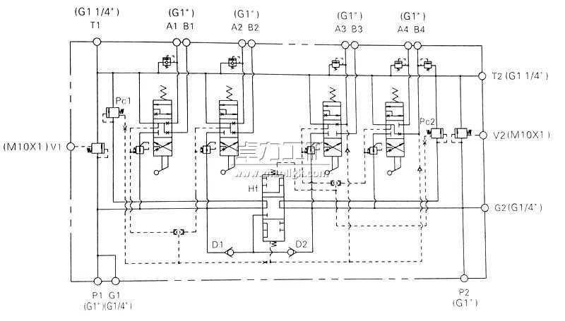 DP32G负载敏感多路换向阀液压原理图