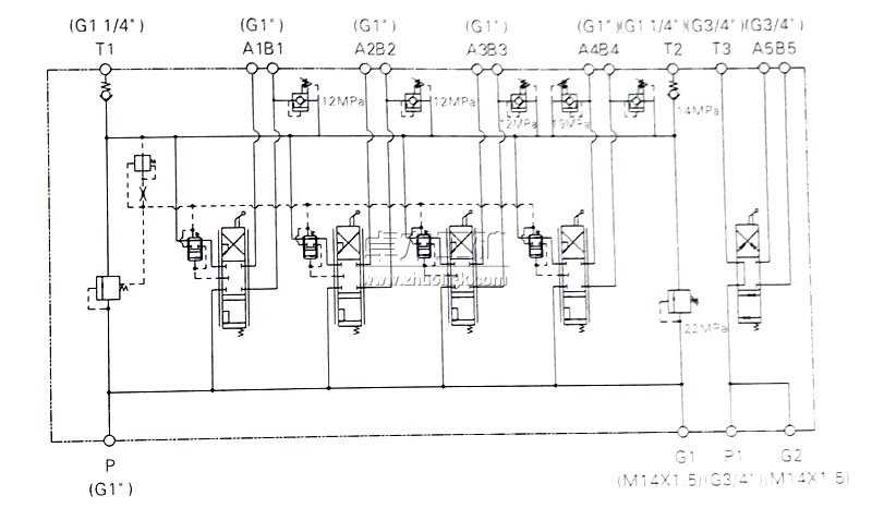 PCV22负载敏感多路换向阀液压原理图