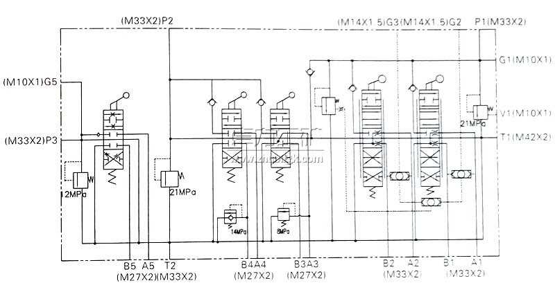 DP25/20G型负载敏感多路换向阀